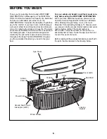 Предварительный просмотр 6 страницы ProForm 831.21002 User Manual