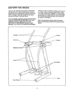 Предварительный просмотр 3 страницы ProForm 831.290800 User Manual