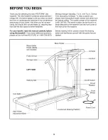 Предварительный просмотр 5 страницы ProForm 831.297790 User Manual