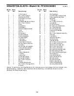 Предварительный просмотр 14 страницы ProForm 870e (German) Bedienungsanleitung