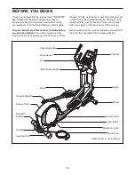 Preview for 4 page of ProForm 890 E Elliptical Manual