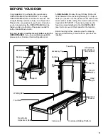 Preview for 5 page of ProForm CROSSTRAINER PCTL50071 User Manual