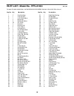 Preview for 30 page of ProForm CrossWalk Advanced CR User Manual