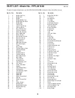 Preview for 30 page of ProForm Crosswalk Caliber User Manual