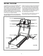 Preview for 5 page of ProForm CS15e User Manual