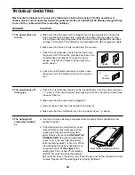 Предварительный просмотр 22 страницы ProForm CT 1160 User Manual