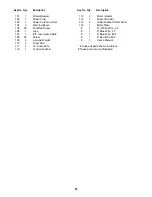 Preview for 31 page of ProForm CT 1260 User Manual