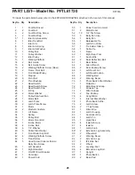 Preview for 26 page of ProForm e35s User Manual