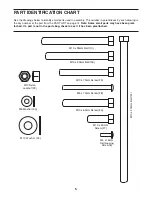 Предварительный просмотр 5 страницы ProForm Fusion 1.5 T User Manual