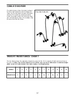 Preview for 17 page of ProForm FUSION 4.0 LX User Manual