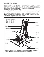 Preview for 4 page of ProForm FUSION 6.5 LX User Manual