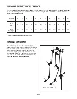 Preview for 17 page of ProForm FUSION 6.5 LX User Manual