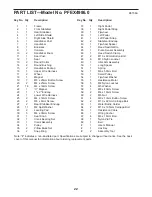 Preview for 22 page of ProForm GT 90 User Manual