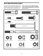 Preview for 5 page of ProForm L.E.X PFEL25070 User Manual