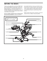 Preview for 4 page of ProForm LE TOUR DE FRANCE User Manual