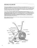 Preview for 4 page of ProForm Light Cycle Owner'S Manual