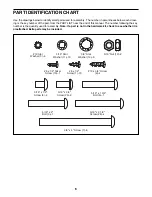 Предварительный просмотр 6 страницы ProForm Performance 1450 User Manual