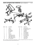 Предварительный просмотр 11 страницы ProForm PFANBE1425.0 User Manual