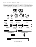 Предварительный просмотр 5 страницы ProForm PFCCEL04912.0 User Manual