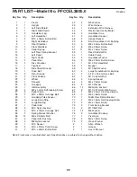 ProForm PFCCEL3805.0 Parts List preview