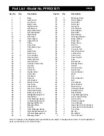 Preview for 13 page of ProForm PFRX31071 User Manual