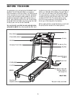 Предварительный просмотр 5 страницы ProForm PFTL71730 User Manual