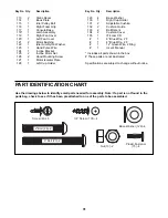 Предварительный просмотр 31 страницы ProForm PFTL71730 User Manual