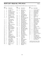 Preview for 27 page of ProForm PFTL79103 User Manual