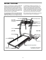 Preview for 5 page of ProForm PFTL79192 User Manual