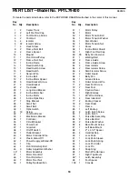 Preview for 18 page of ProForm PFTL79400 User Manual