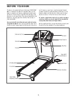 Preview for 5 page of ProForm PFTL96008.0 User Manual