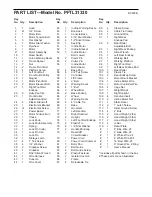 Preview for 20 page of ProForm PulseMonitor 325i User Manual