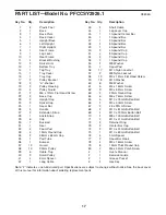 Preview for 17 page of ProForm Recoil PFCCSY2926.1 User Manual