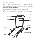 Предварительный просмотр 5 страницы ProForm TREADMILL PFTL31105.1 User Manual