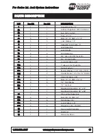 Preview for 15 page of PROformance Hoops Pro 448 Installation & Owner'S Instructions