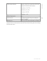 Предварительный просмотр 21 страницы Profoto B2 250 AirTTL User Manual