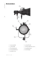 Preview for 6 page of Profoto Cine Reflector User Manual