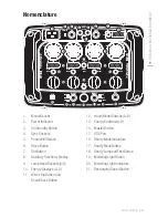 Preview for 9 page of Profoto D4 1200 Air User Manual