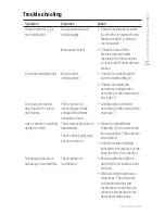 Preview for 21 page of Profoto D4 1200 Air User Manual