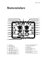 Предварительный просмотр 11 страницы Profoto Pro-8a 1200 Air User Manual