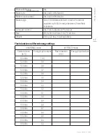 Предварительный просмотр 18 страницы Profoto Pro-B4 1000 Air User Manual