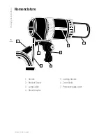 Preview for 8 page of Profoto ProBallast 200/400 User Manual