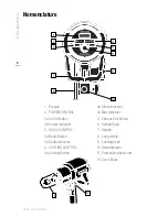 Предварительный просмотр 8 страницы Profoto ProBallast 800 User Manual