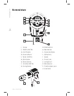 Preview for 8 page of Profoto ProTungsten Air User Manual