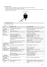 Preview for 22 page of Profroid GCV B2H ZF15 Operating Instructions Manual