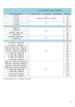 Предварительный просмотр 18 страницы Profroid QUIETCO2OL MC OUTDOOR Operating Instructions Manual