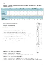 Предварительный просмотр 50 страницы Profroid QUIETCO2OL MC OUTDOOR Operating Instructions Manual