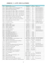 Preview for 47 page of Profroid QUIETCO2OL QC LT112 Maintenance Installation