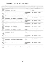 Preview for 48 page of Profroid QUIETCO2OL QC LT112 Maintenance Installation