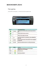 Preview for 128 page of Profroid QUIETCO2OL QC LT112 Maintenance Installation